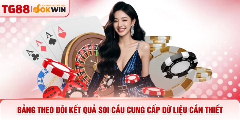 Bảng theo dõi kết quả soi cầu cung cấp dữ liệu cần thiết