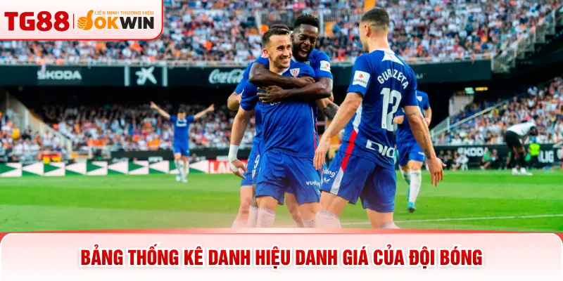 Bảng thống kê danh hiệu danh giá của đội bóng