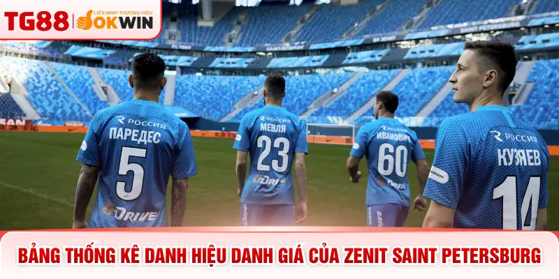 Bảng thống kê danh hiệu danh giá của Zenit Saint Petersburg