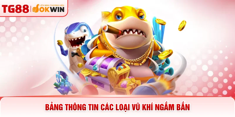 Bảng thông tin các loại vũ khí ngắm bắn