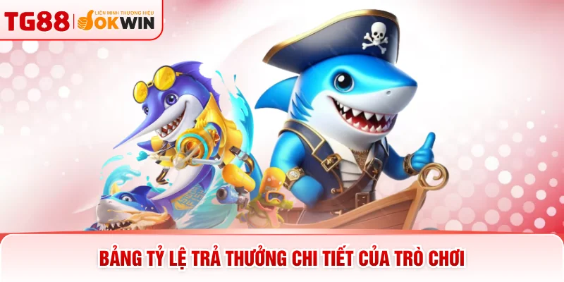 Bảng tỷ lệ trả thưởng chi tiết của trò chơi