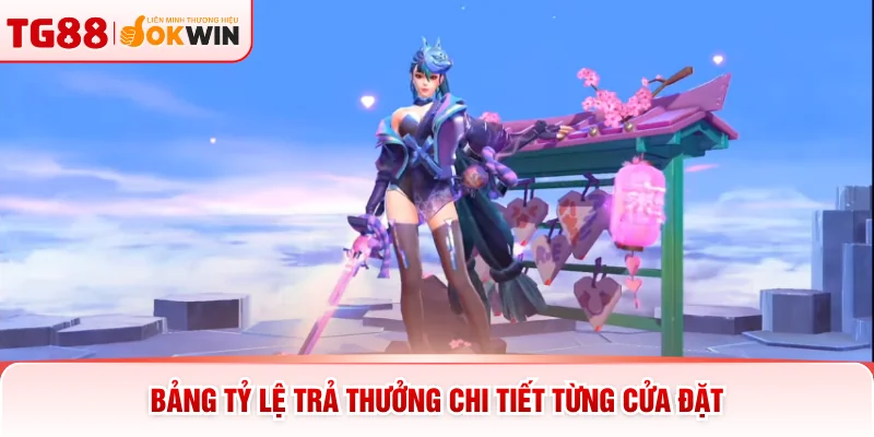 Bảng tỷ lệ trả thưởng chi tiết từng cửa đặt