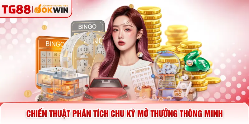 Chiến thuật phân tích chu kỳ mở thưởng thông minh